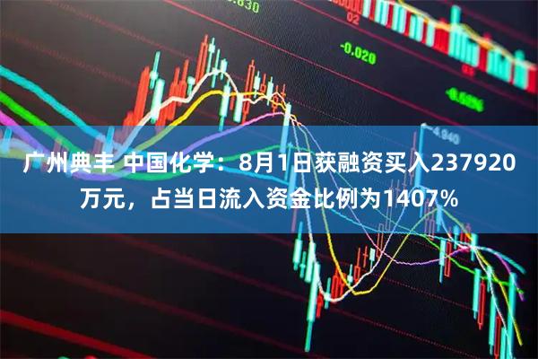 广州典丰 中国化学：8月1日获融资买入237920万元，占当日流入资金比例为1407%